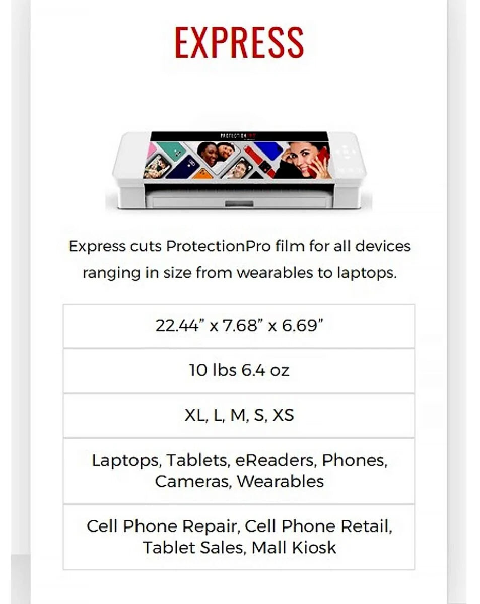 ProtectionPro Express Starter Kit