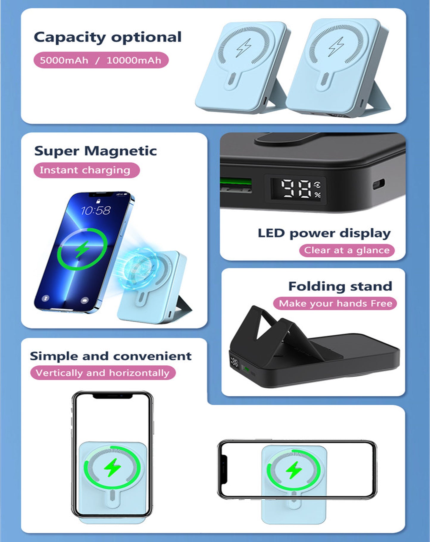 MagSafe Foldable Magnetic Power Bank (WHITE) 15W Wireless / 20W PD Power Bank with USB (10000 mAh) (Only Ground Shipping)
