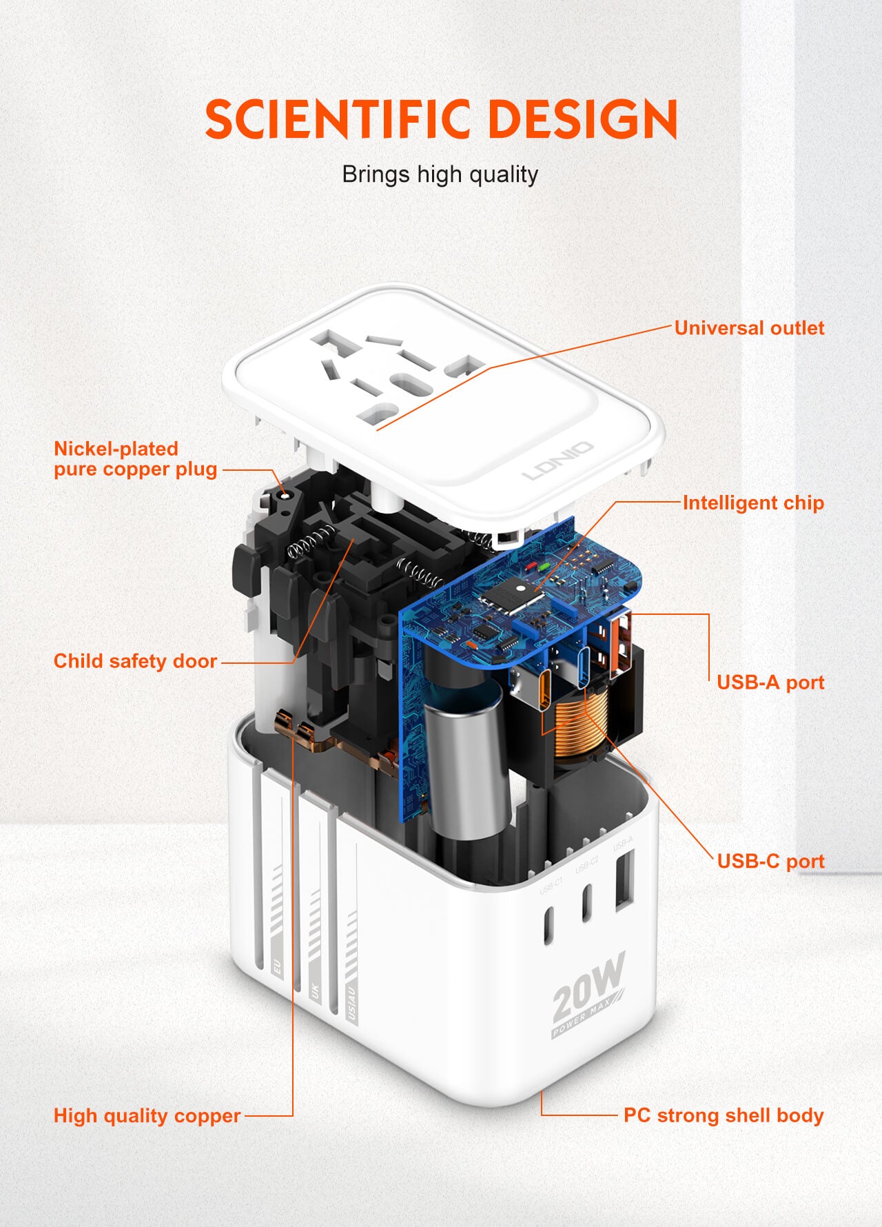 LDNIO Z9 (20W) 3 USB Ports GaN All in One Universal Travel Adapter (Integrated US/UK/EU/AU) (Only Ground Shipping)