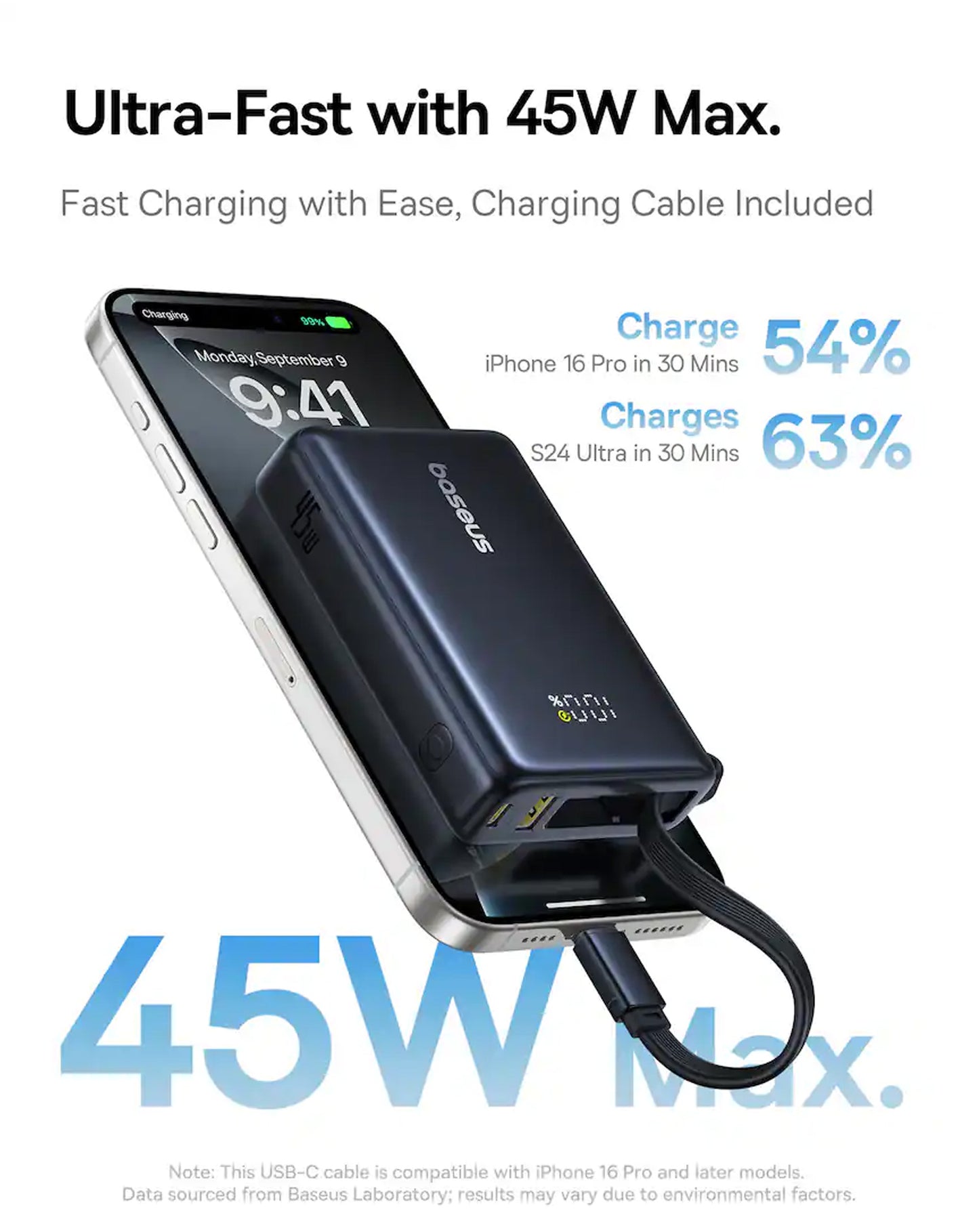 BASEUS PicoGo Digital Display Power Bank (45W) (10000mAh) (COSMIC BLACK) (Only Ground Shipping)