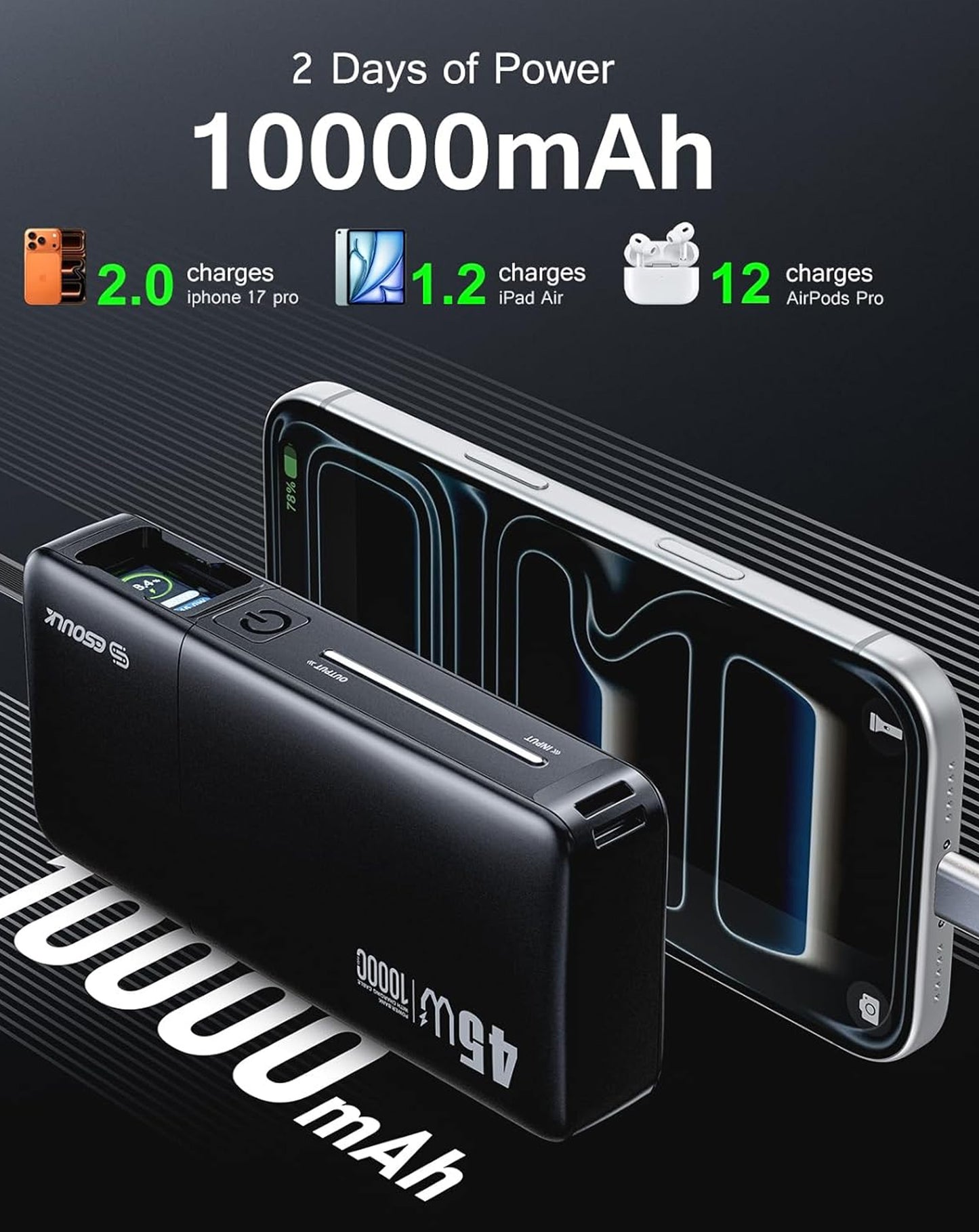 Esoulk Built-in Retractable Cable Power Bank (BLACK) (10000 mAh / 45W) (Only Ground Shipping)