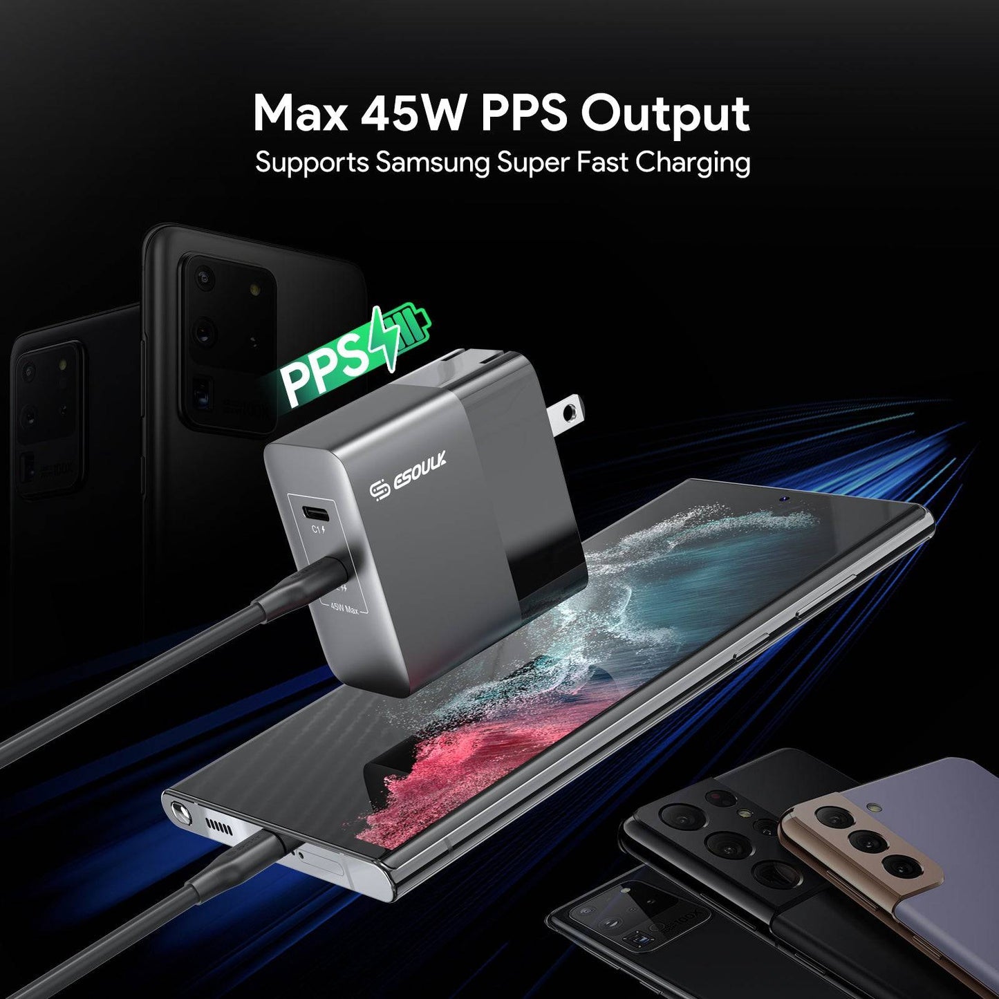 Esoulk PD Dual USB-C Wall Charger (45W) (Black)