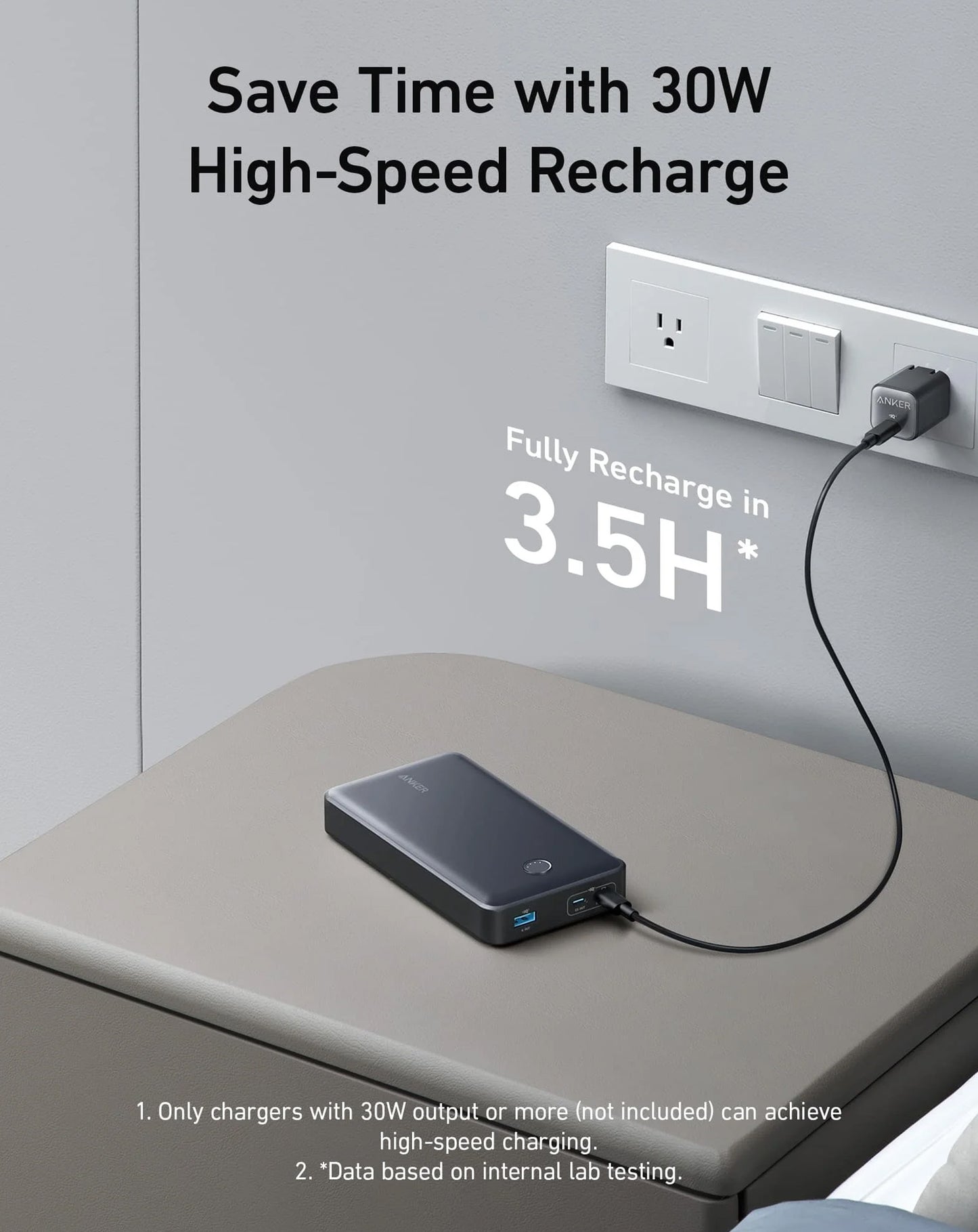 Anker 537 Powercore Power Bank (24000 mAh / 65W) (BLACK) (Only Ground Shipping)